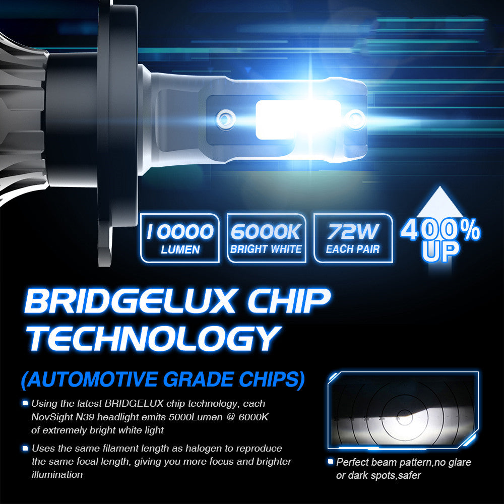 Kit de Bombillas LED 6000K para Faros de Auto — Luz Blanca de Alta Potencia