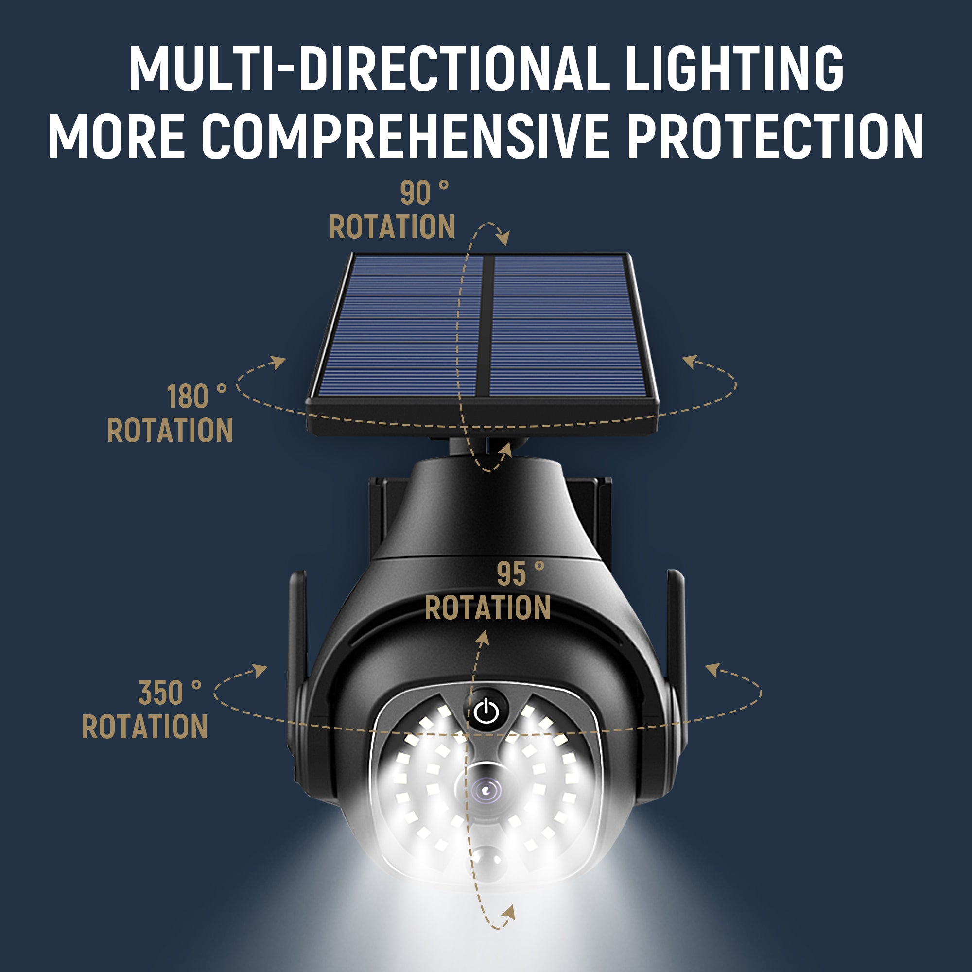 Luces Solares para Exterior y Patio — Sensor de Movimiento Impermeable